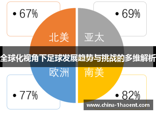 全球化视角下足球发展趋势与挑战的多维解析