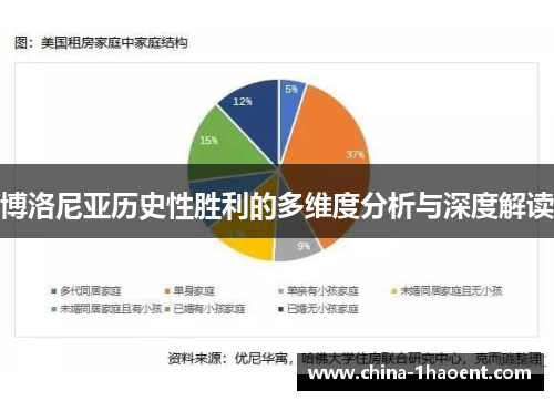 博洛尼亚历史性胜利的多维度分析与深度解读