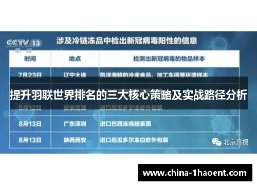 提升羽联世界排名的三大核心策略及实战路径分析