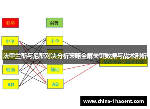 法甲兰斯与尼斯对决分析策略全解关键数据与战术剖析