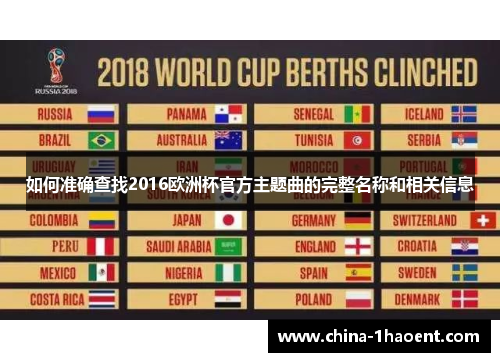 如何准确查找2016欧洲杯官方主题曲的完整名称和相关信息