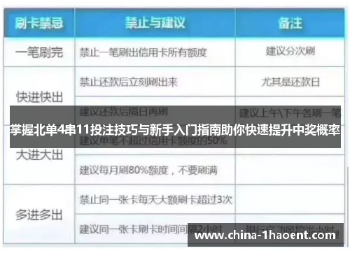 掌握北单4串11投注技巧与新手入门指南助你快速提升中奖概率