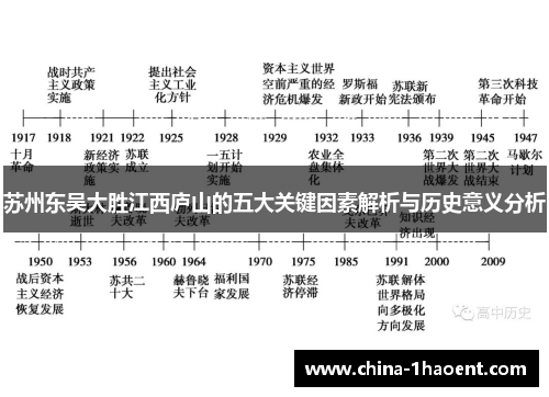 苏州东吴大胜江西庐山的五大关键因素解析与历史意义分析