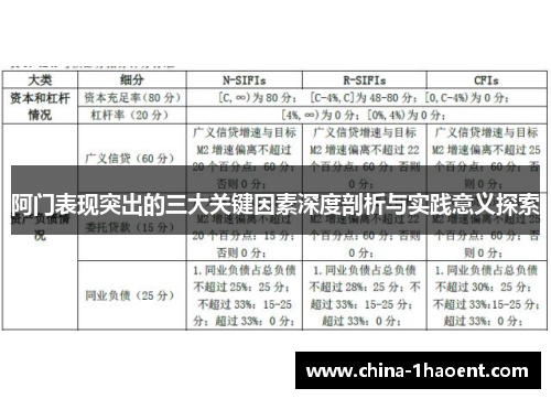 阿门表现突出的三大关键因素深度剖析与实践意义探索