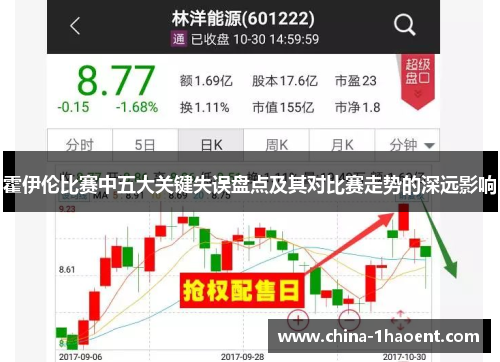 霍伊伦比赛中五大关键失误盘点及其对比赛走势的深远影响