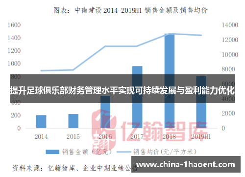 提升足球俱乐部财务管理水平实现可持续发展与盈利能力优化 提升足球俱乐部财务管理水平实现可持续发展与盈利能力优化