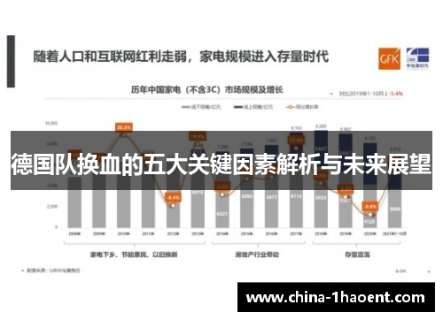 德国队换血的五大关键因素解析与未来展望 德国队换血的五大关键因素解析与未来展望