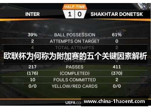 欧联杯为何称为附加赛的五个关键因素解析 欧联杯为何称为附加赛的五个关键因素解析
