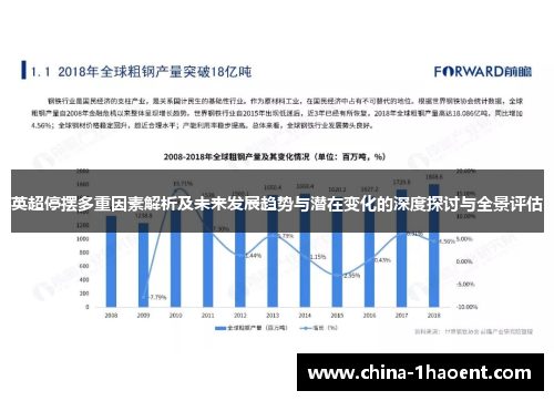 英超停摆多重因素解析及未来发展趋势与潜在变化的深度探讨与全景评估