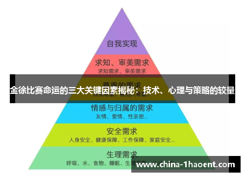 金徐比赛命运的三大关键因素揭秘:技术、心理与策略的较量 金徐比赛命运的三大关键因素揭秘:技术、心理与策略的较量