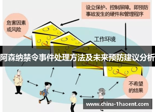 阿森纳禁令事件处理方法及未来预防建议分析
