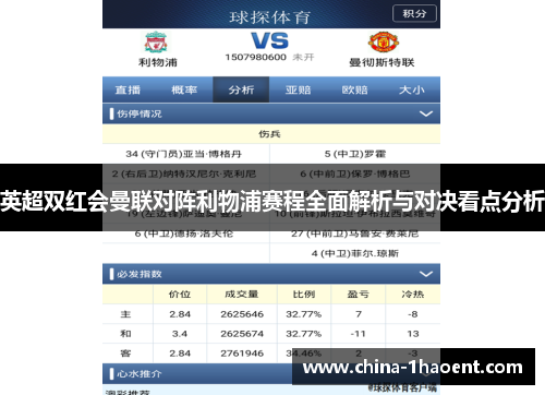 英超双红会曼联对阵利物浦赛程全面解析与对决看点分析