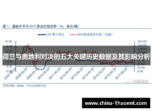 荷兰与奥地利对决的五大关键历史数据及其影响分析
