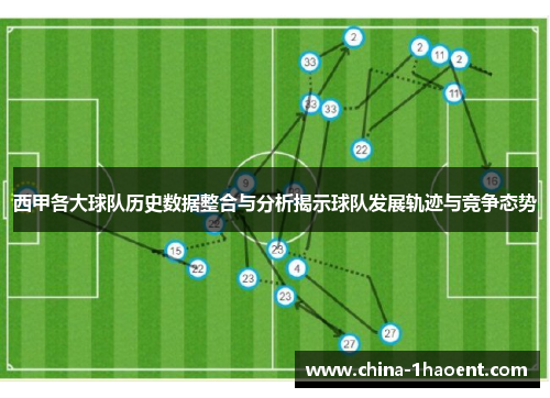 西甲各大球队历史数据整合与分析揭示球队发展轨迹与竞争态势