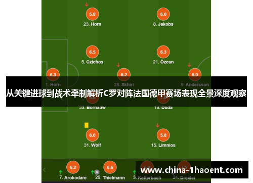 从关键进球到战术牵制解析C罗对阵法国德甲赛场表现全景深度观察