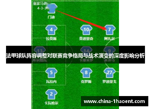 法甲球队阵容调整对联赛竞争格局与战术演变的深度影响分析