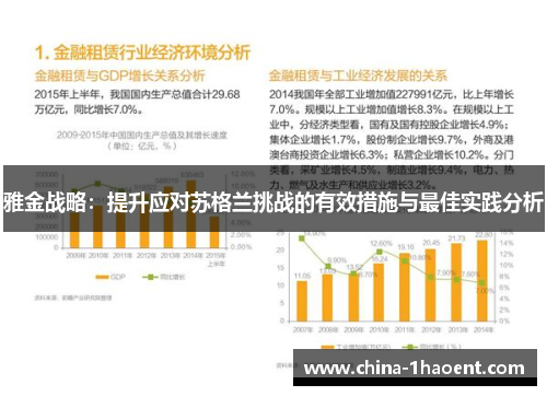 雅金战略:提升应对苏格兰挑战的有效措施与最佳实践分析 雅金战略:提升应对苏格兰挑战的有效措施与最佳实践分析